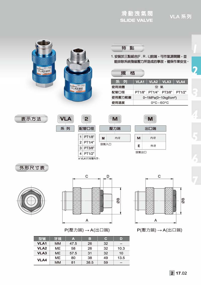 VLA 滑动泄气阀